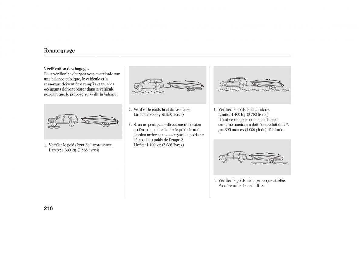 Honda Pilot I 1 FL manuel du proprietaire / page 216