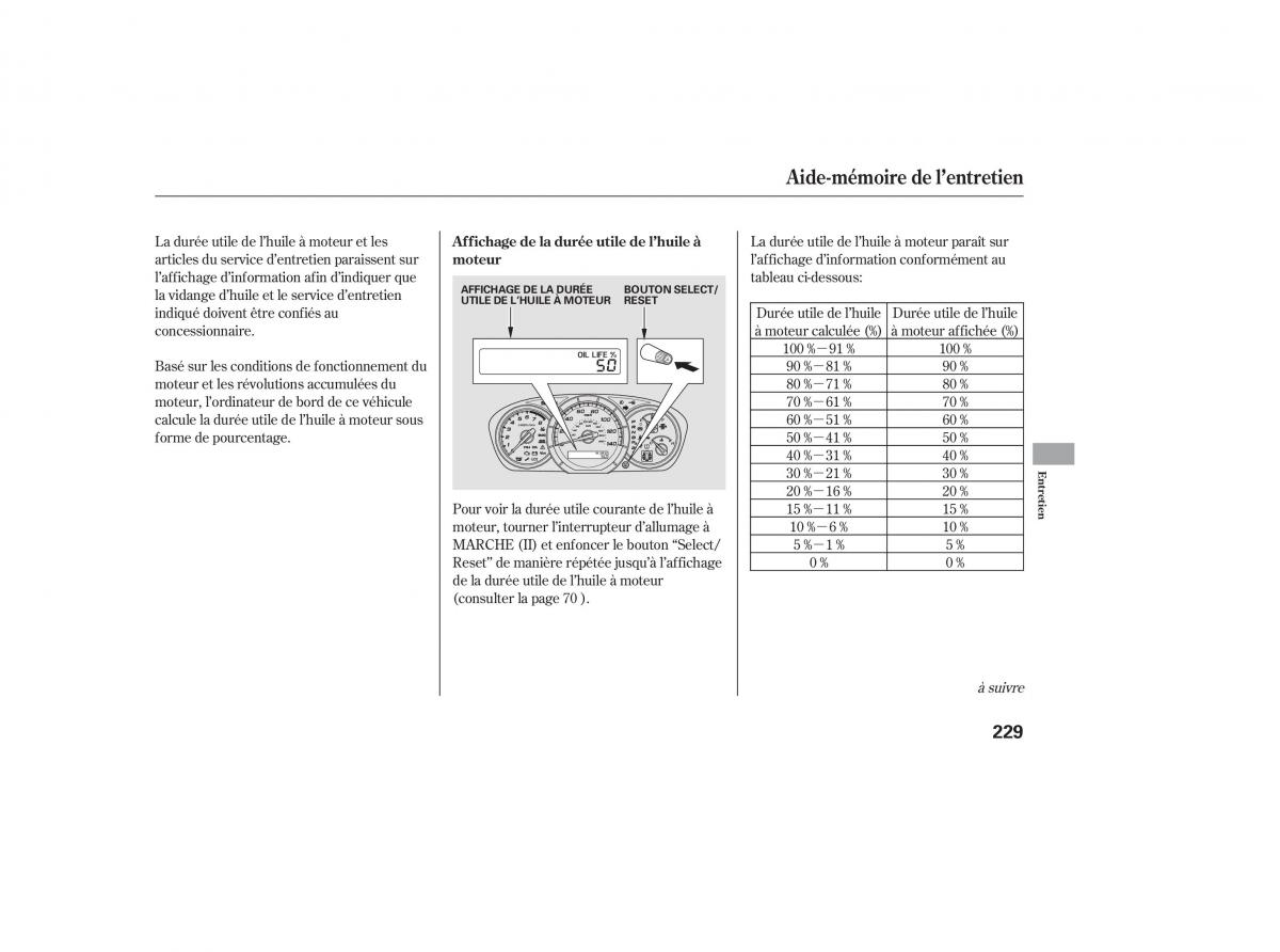 Honda Pilot I 1 FL manuel du proprietaire / page 228