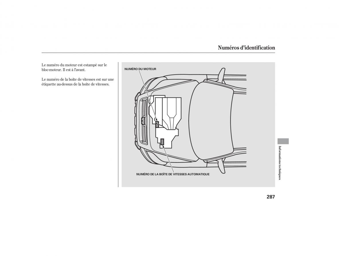 Honda Pilot I 1 FL manuel du proprietaire / page 284