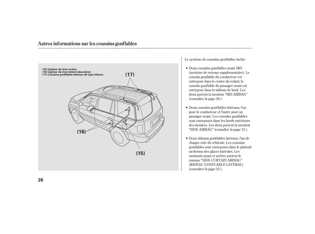 Honda Pilot I 1 FL manuel du proprietaire / page 30