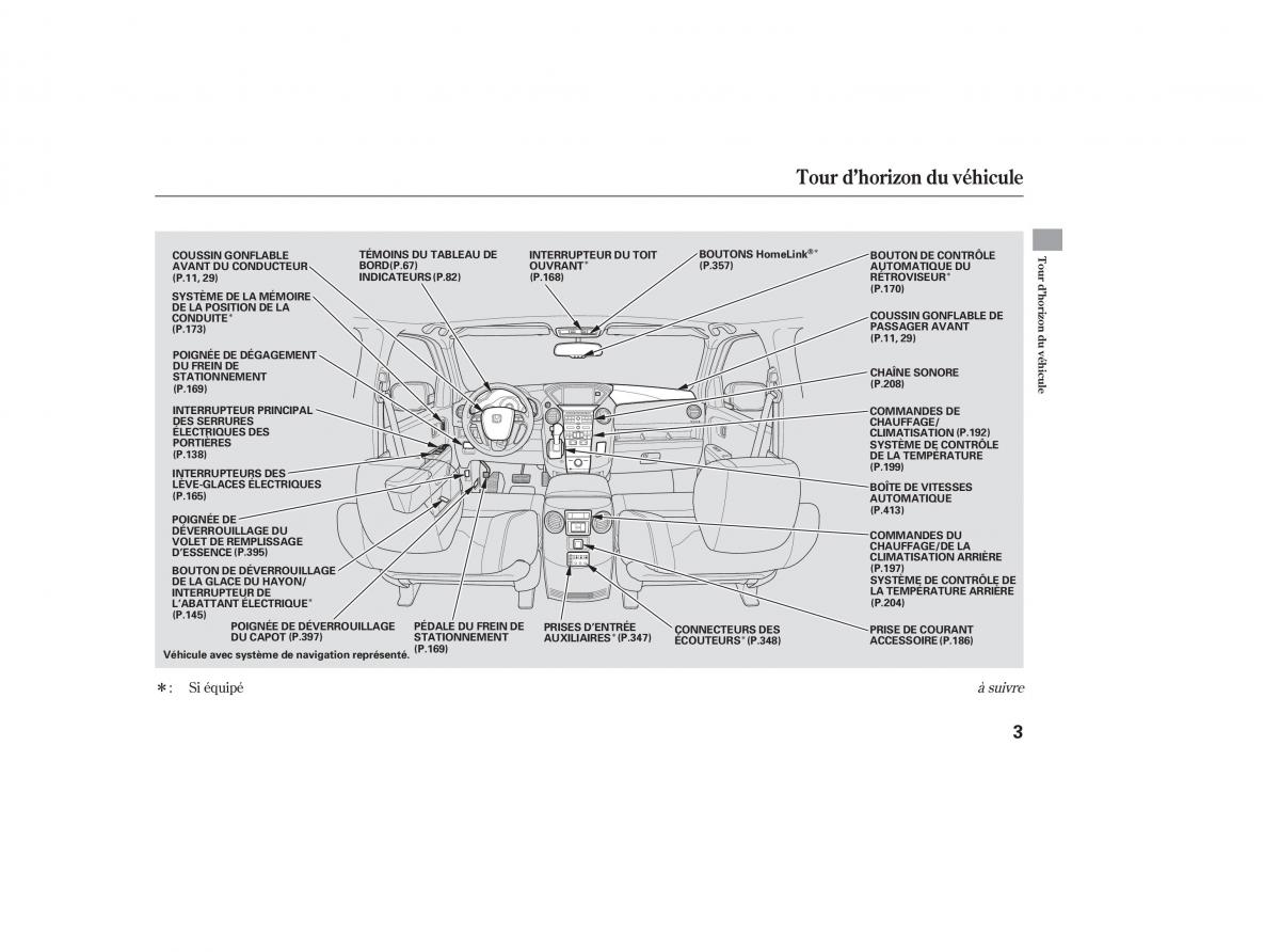 Honda Pilot II 2 manuel du proprietaire / page 591