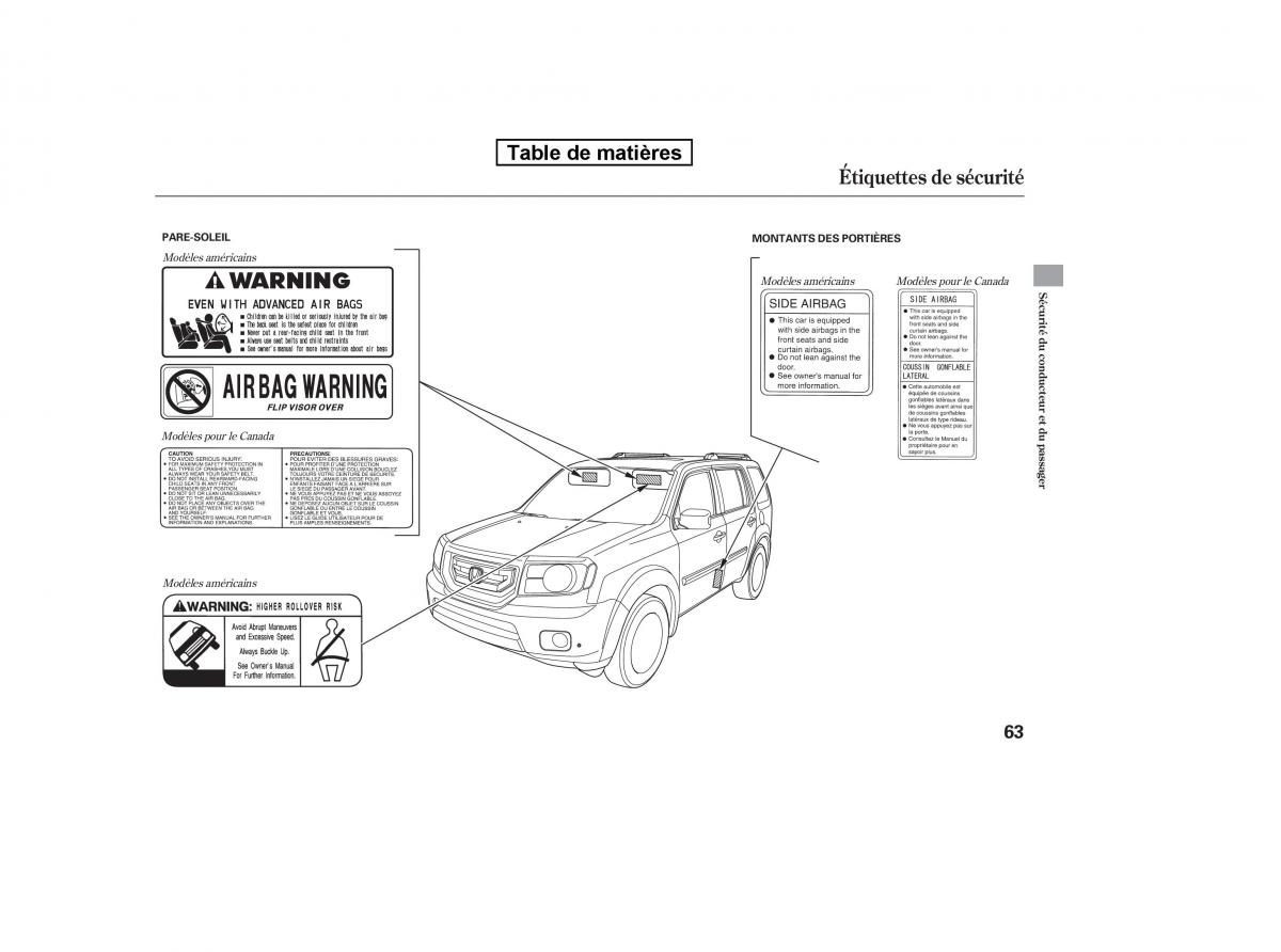 Honda Pilot II 2 manuel du proprietaire / page 651