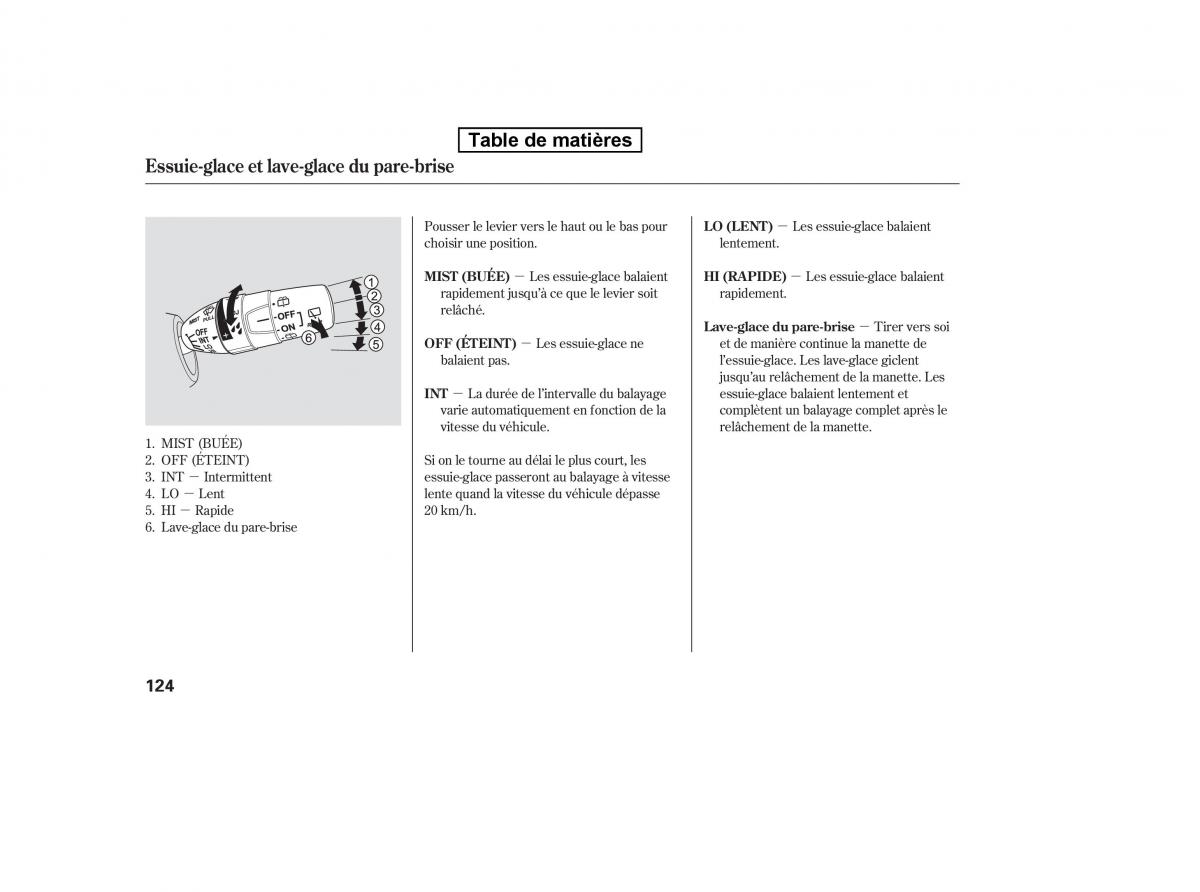 Honda Pilot II 2 manuel du proprietaire / page 711