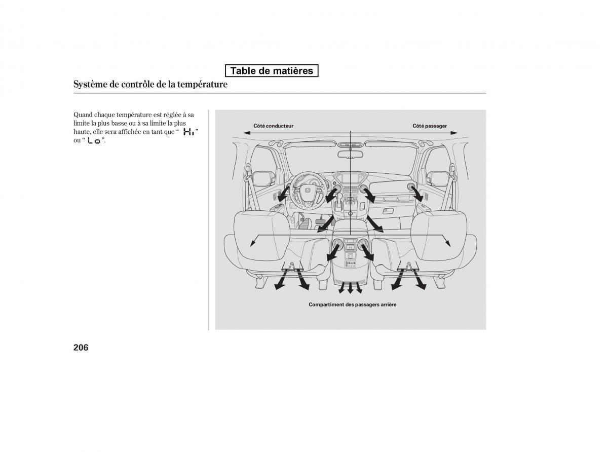 Honda Pilot II 2 manuel du proprietaire / page 793