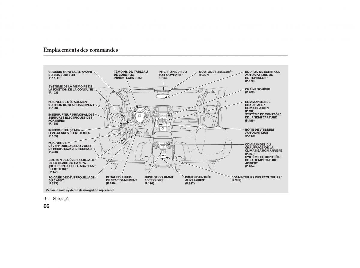 Honda Pilot II 2 manuel du proprietaire / page 82