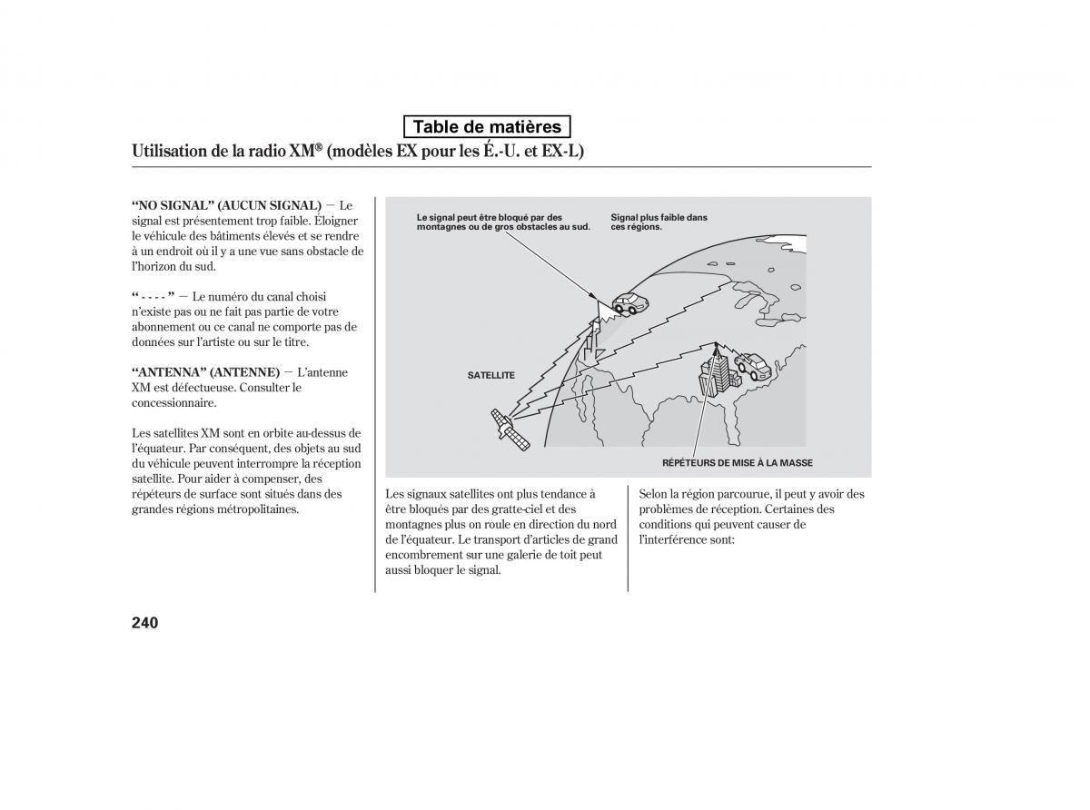 Honda Pilot II 2 manuel du proprietaire / page 827