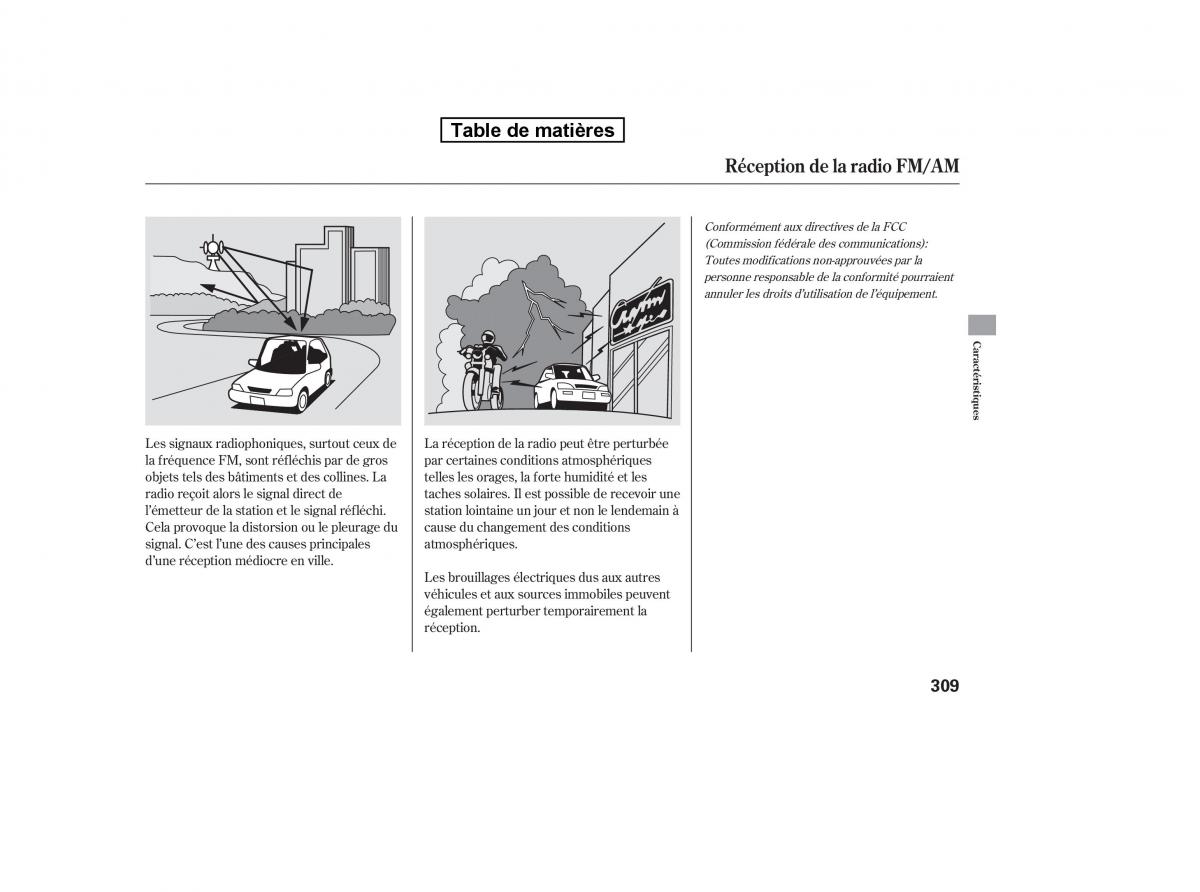 Honda Pilot II 2 manuel du proprietaire / page 897