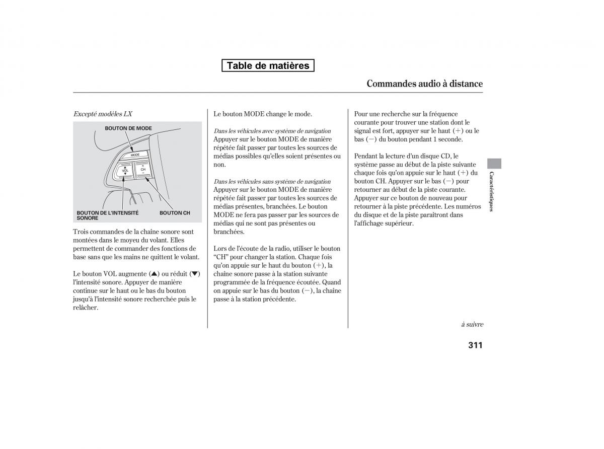 Honda Pilot II 2 manuel du proprietaire / page 899