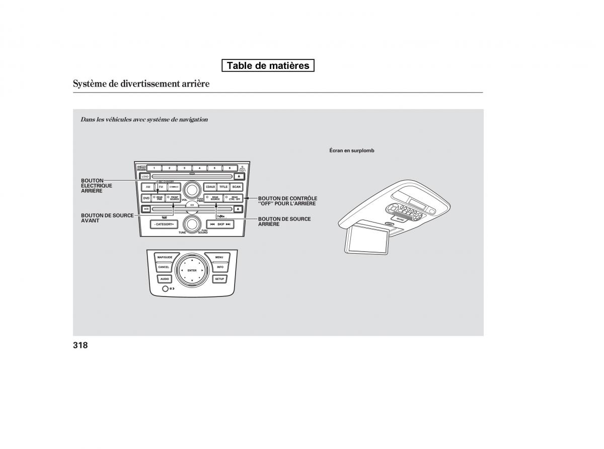 Honda Pilot II 2 manuel du proprietaire / page 906