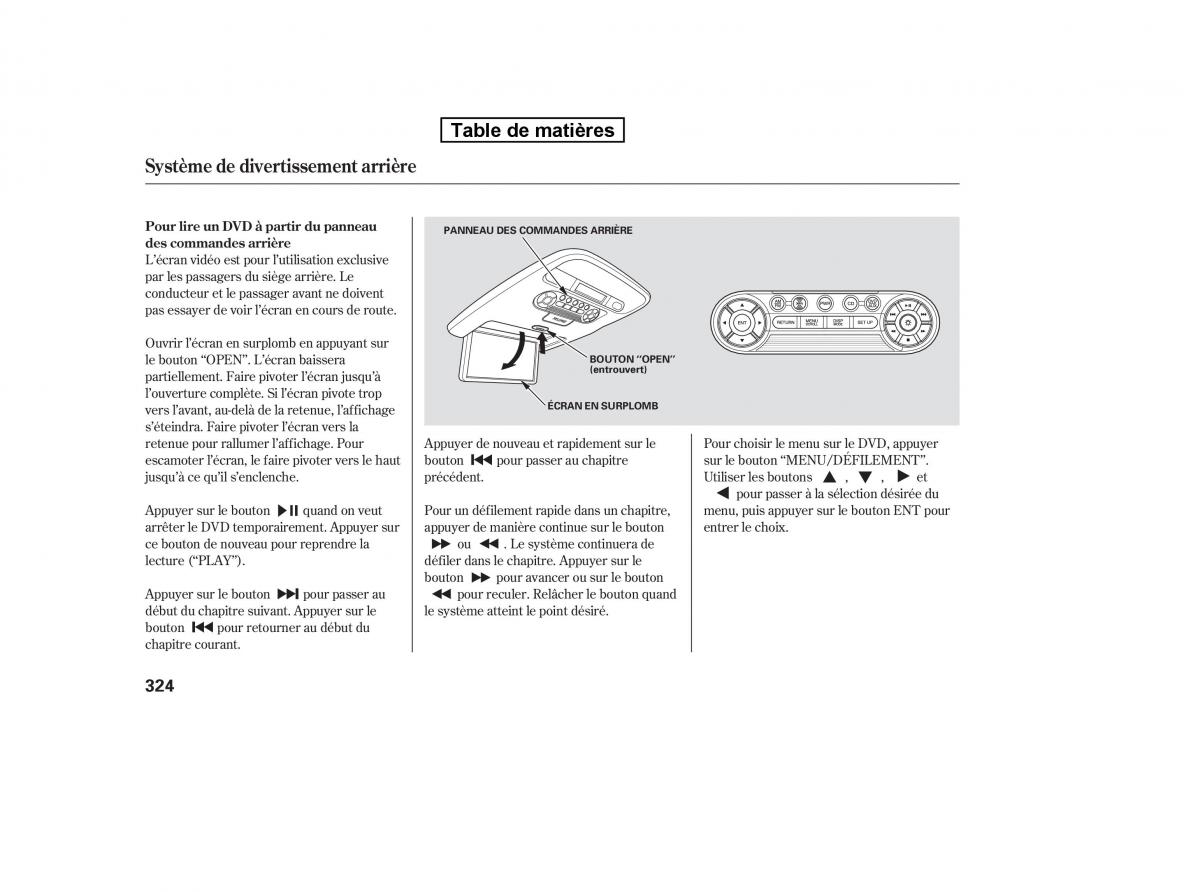 Honda Pilot II 2 manuel du proprietaire / page 912