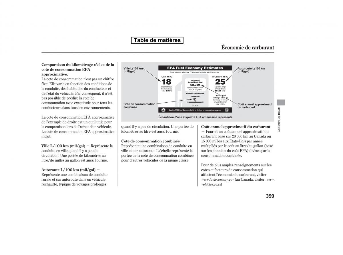 Honda Pilot II 2 manuel du proprietaire / page 987