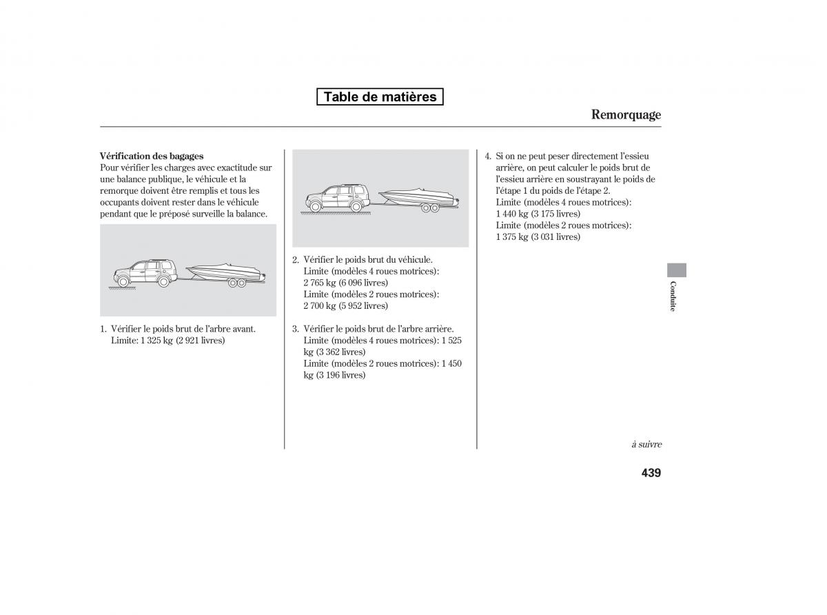 Honda Pilot II 2 manuel du proprietaire / page 1027