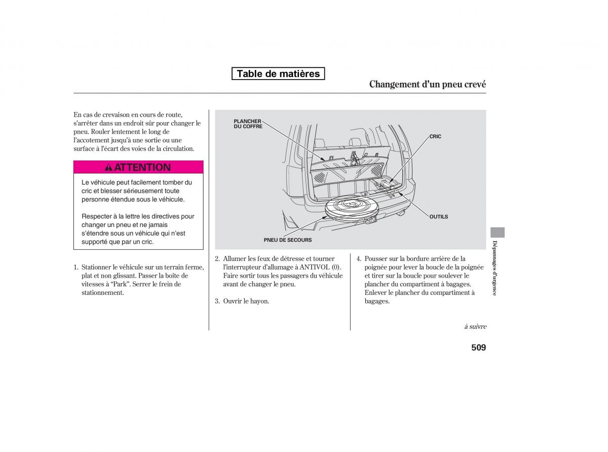 Honda Pilot II 2 manuel du proprietaire / page 1097