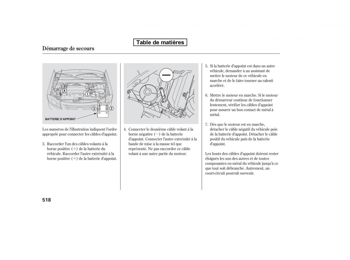 Honda Pilot II 2 manuel du proprietaire / page 1106