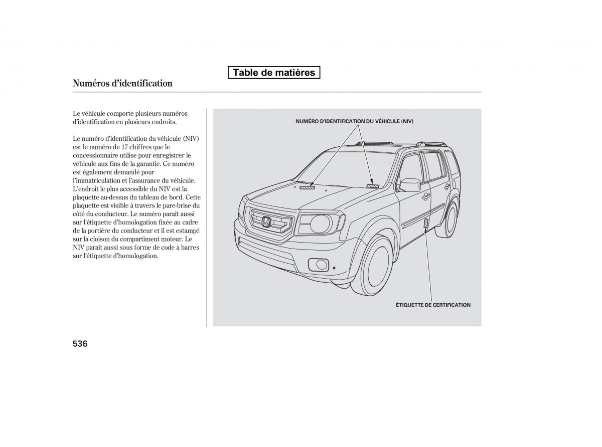 Honda Pilot II 2 manuel du proprietaire / page 1123