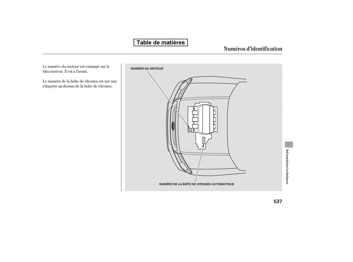 Honda Pilot II 2 manuel du proprietaire / page 1124