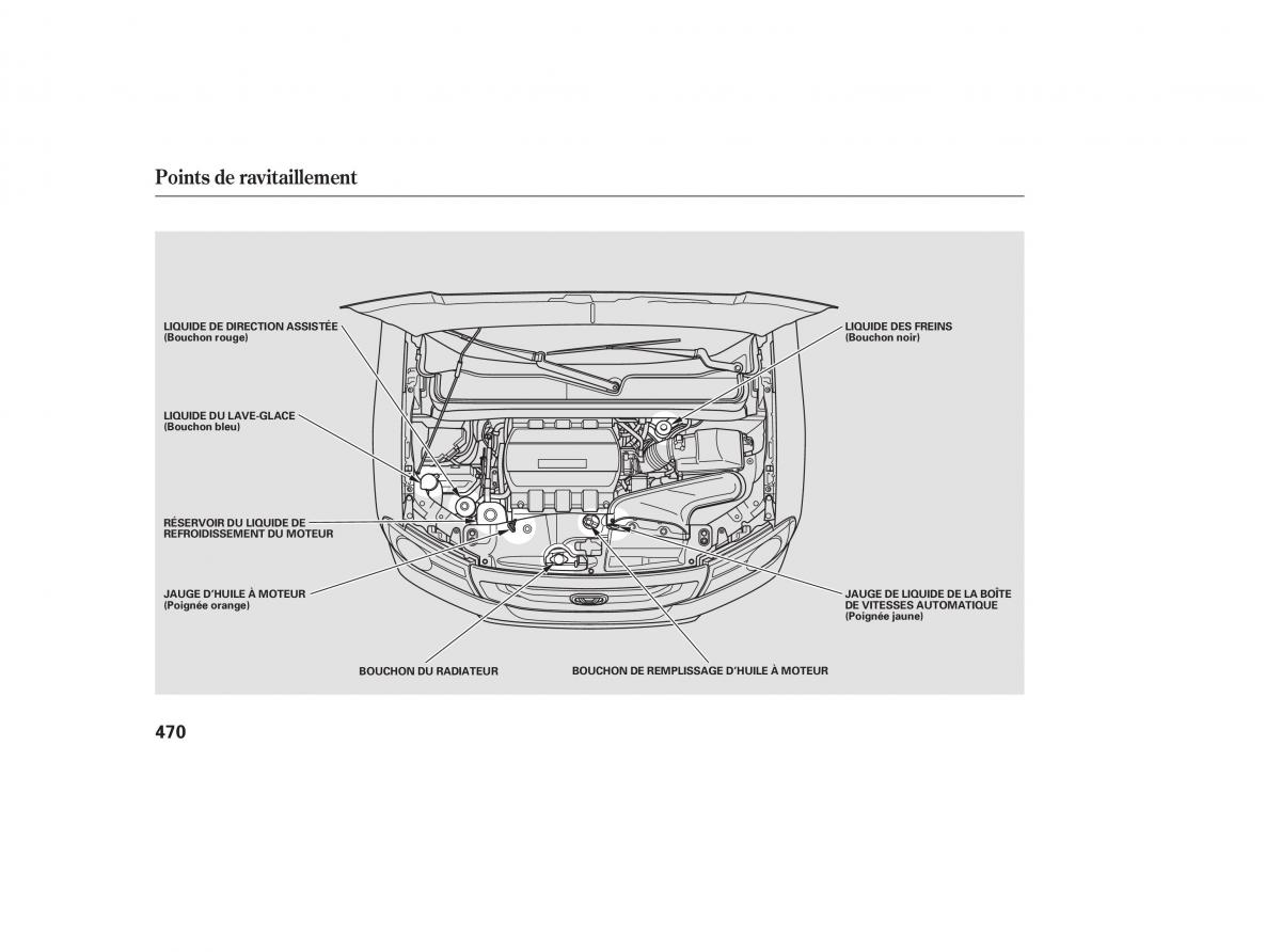 Honda Pilot II 2 manuel du proprietaire / page 486