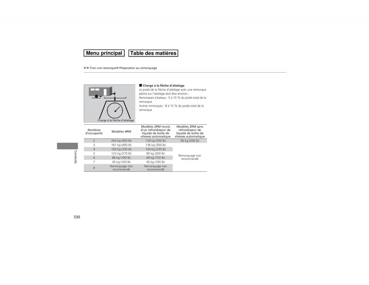 Honda Pilot II 2 FL manuel du proprietaire / page 331