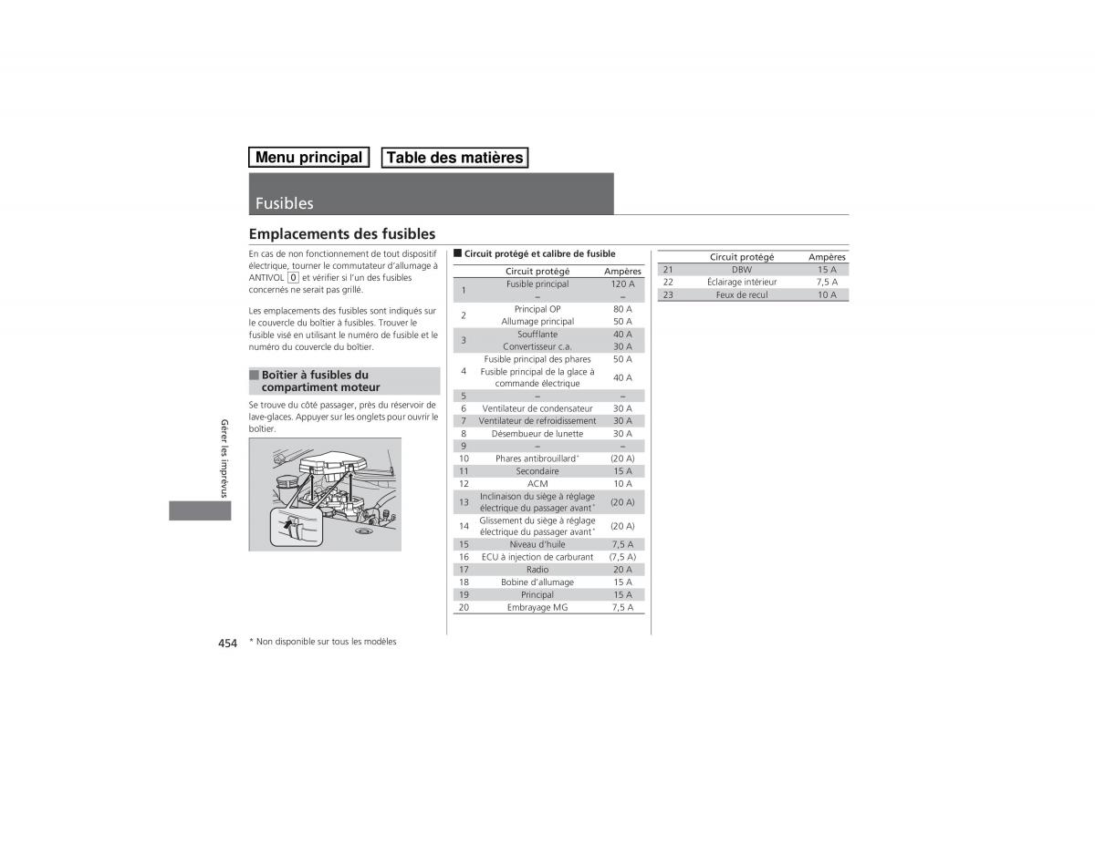 Honda Pilot II 2 FL manuel du proprietaire / page 455