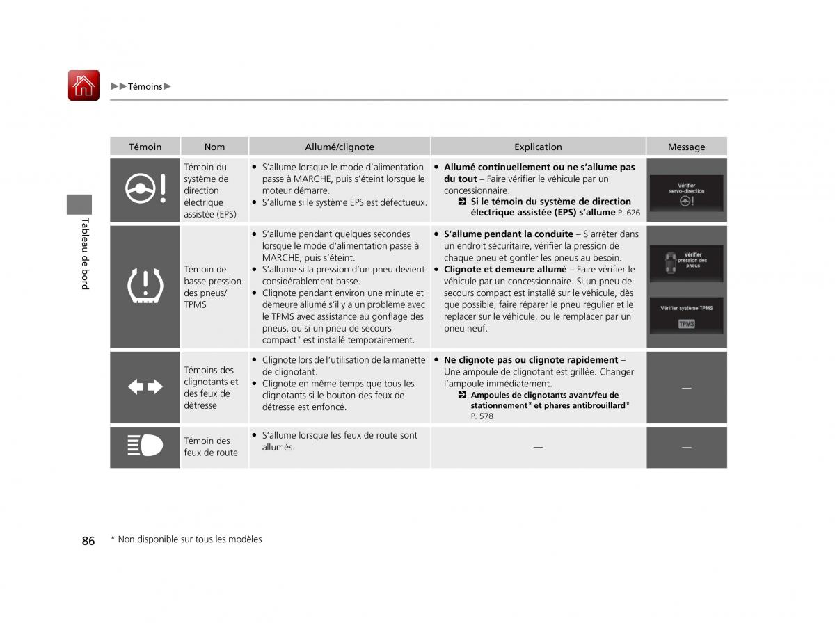 Honda Pilot III 3 manuel du proprietaire / page 87