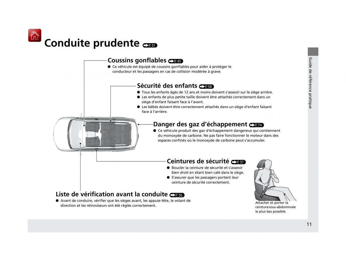 Honda Pilot III 3 manuel du proprietaire / page 12