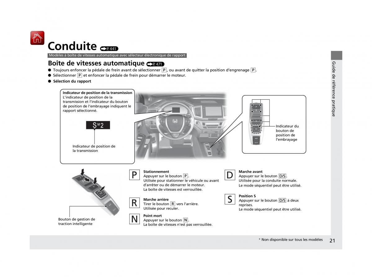 Honda Pilot III 3 manuel du proprietaire / page 22