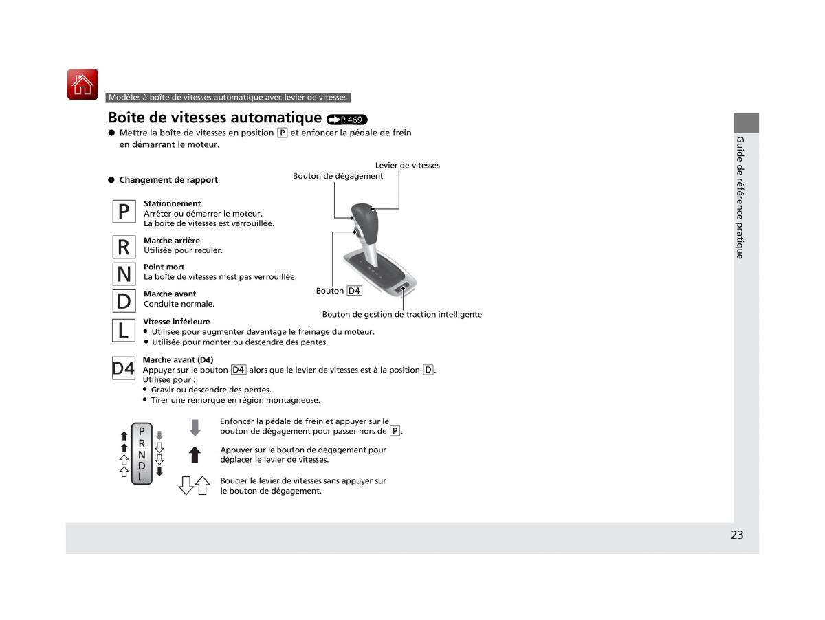 Honda Pilot III 3 manuel du proprietaire / page 24