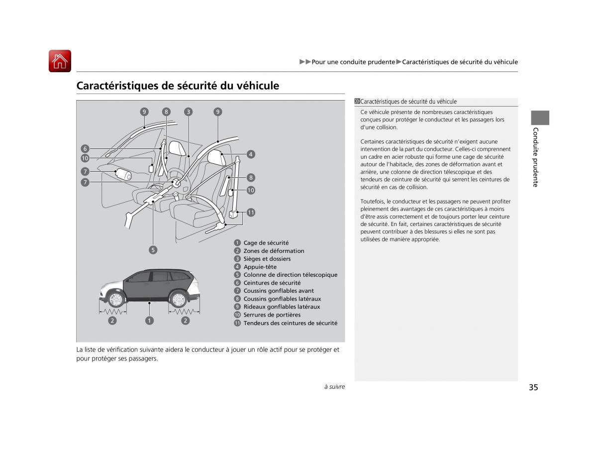 Honda Pilot III 3 manuel du proprietaire / page 36