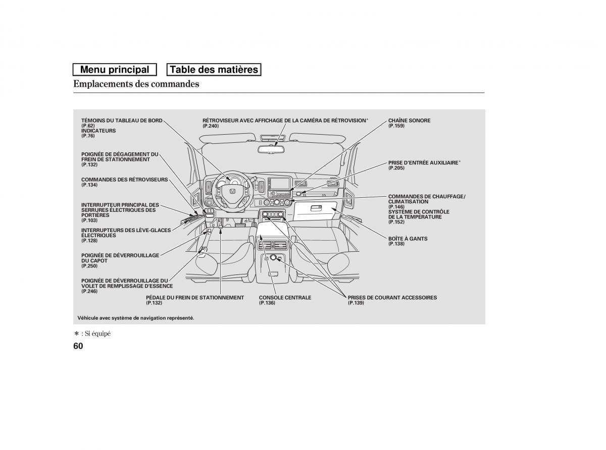 Honda Ridgeline I 1 manuel du proprietaire / page 67