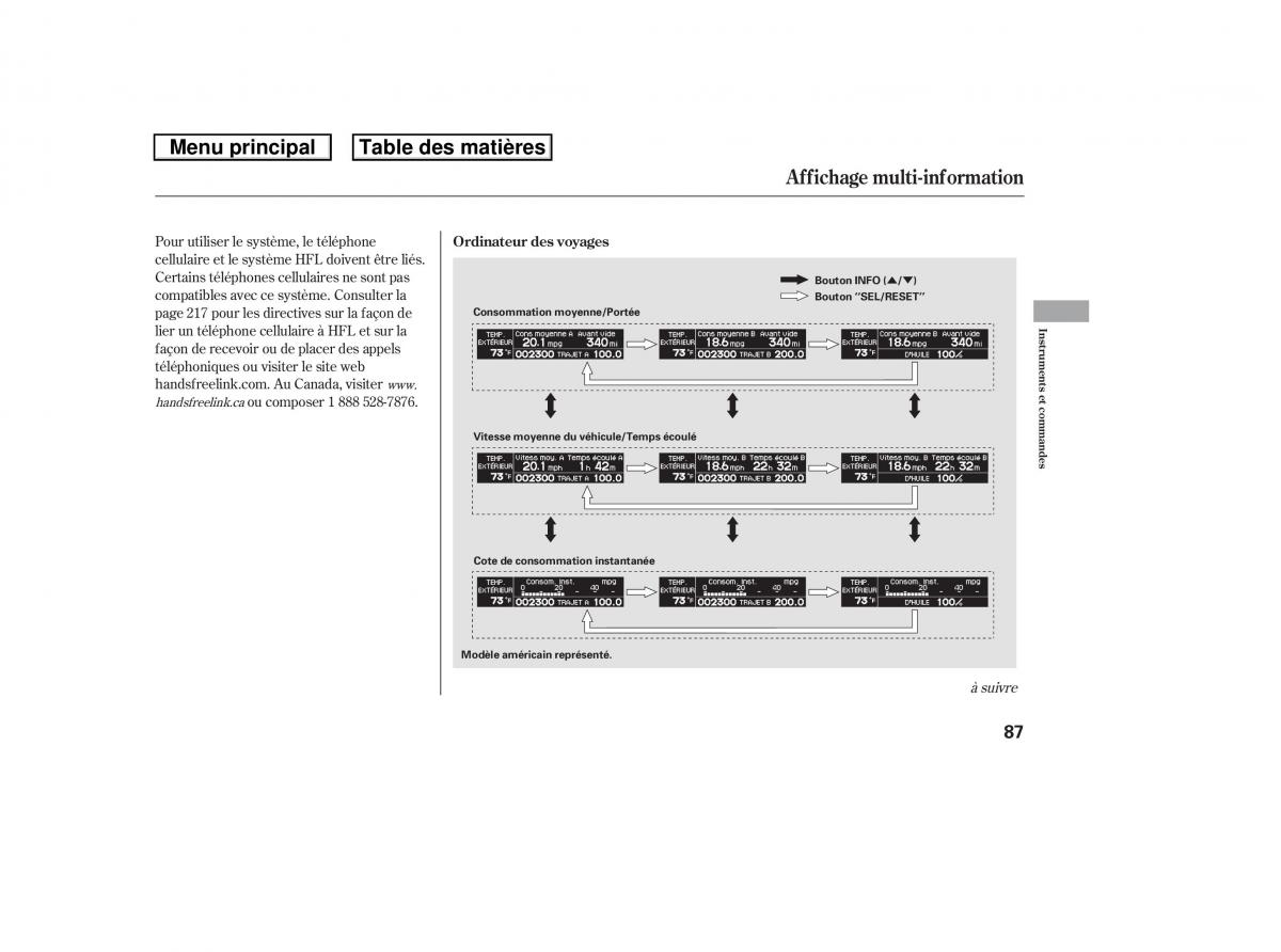 Honda Ridgeline I 1 manuel du proprietaire / page 94