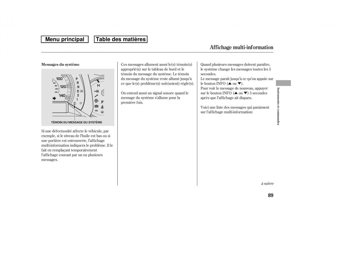 Honda Ridgeline I 1 manuel du proprietaire / page 96