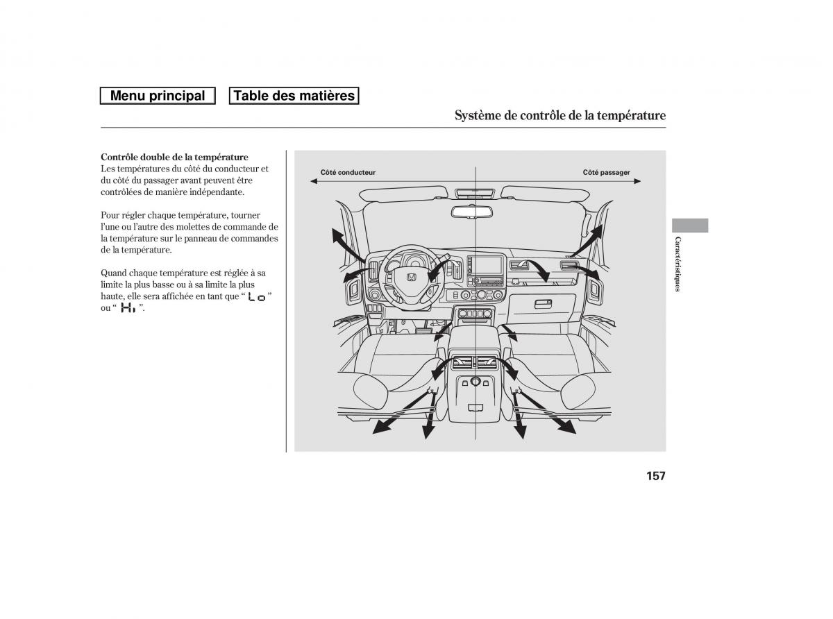 Honda Ridgeline I 1 manuel du proprietaire / page 164