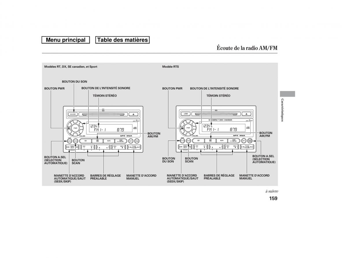 Honda Ridgeline I 1 manuel du proprietaire / page 166