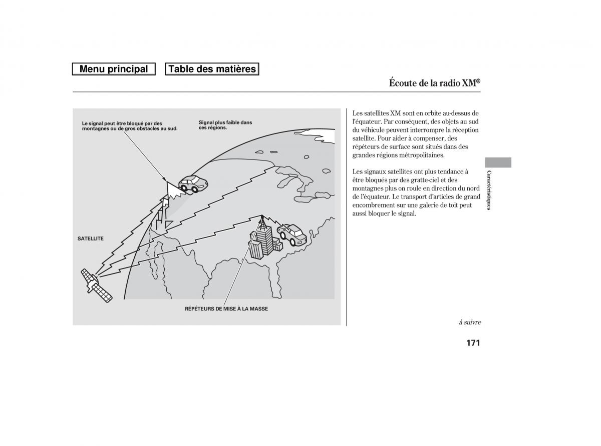 Honda Ridgeline I 1 manuel du proprietaire / page 178