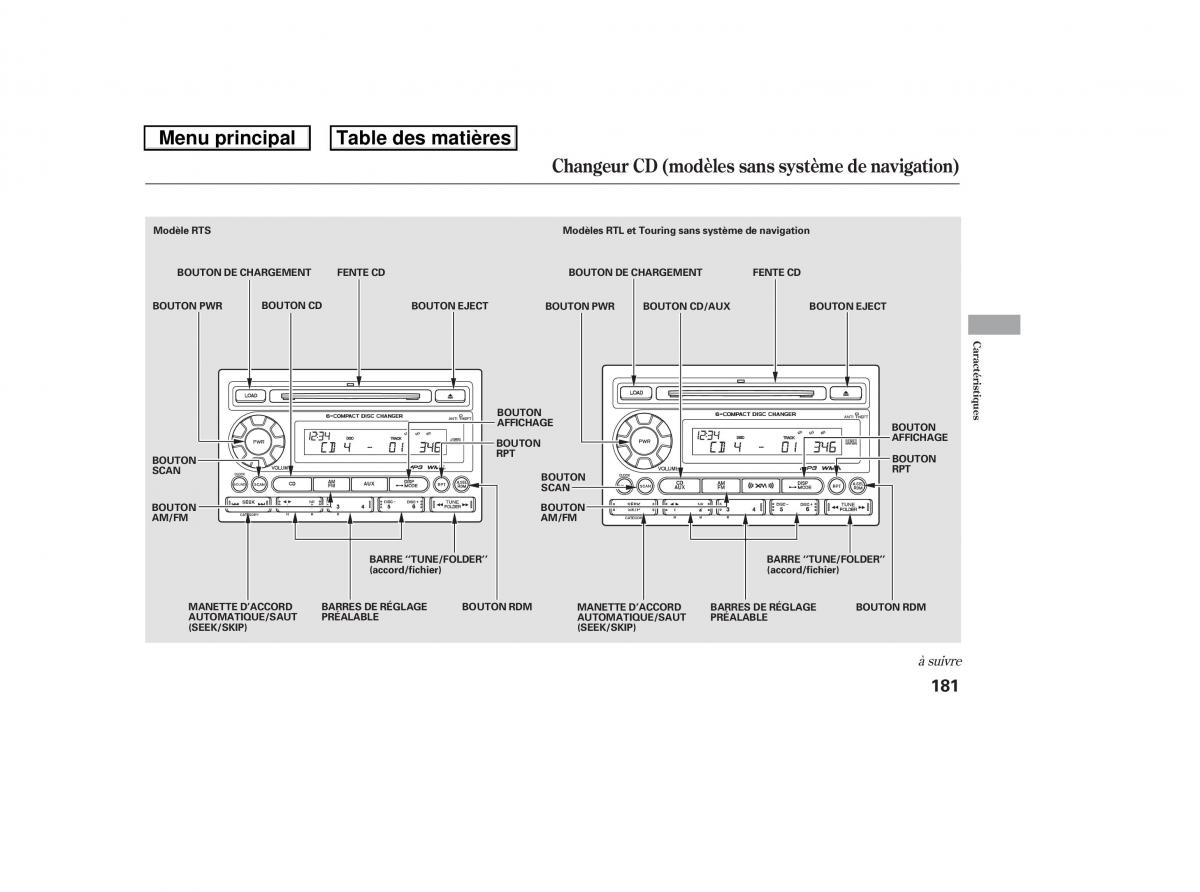 Honda Ridgeline I 1 manuel du proprietaire / page 188