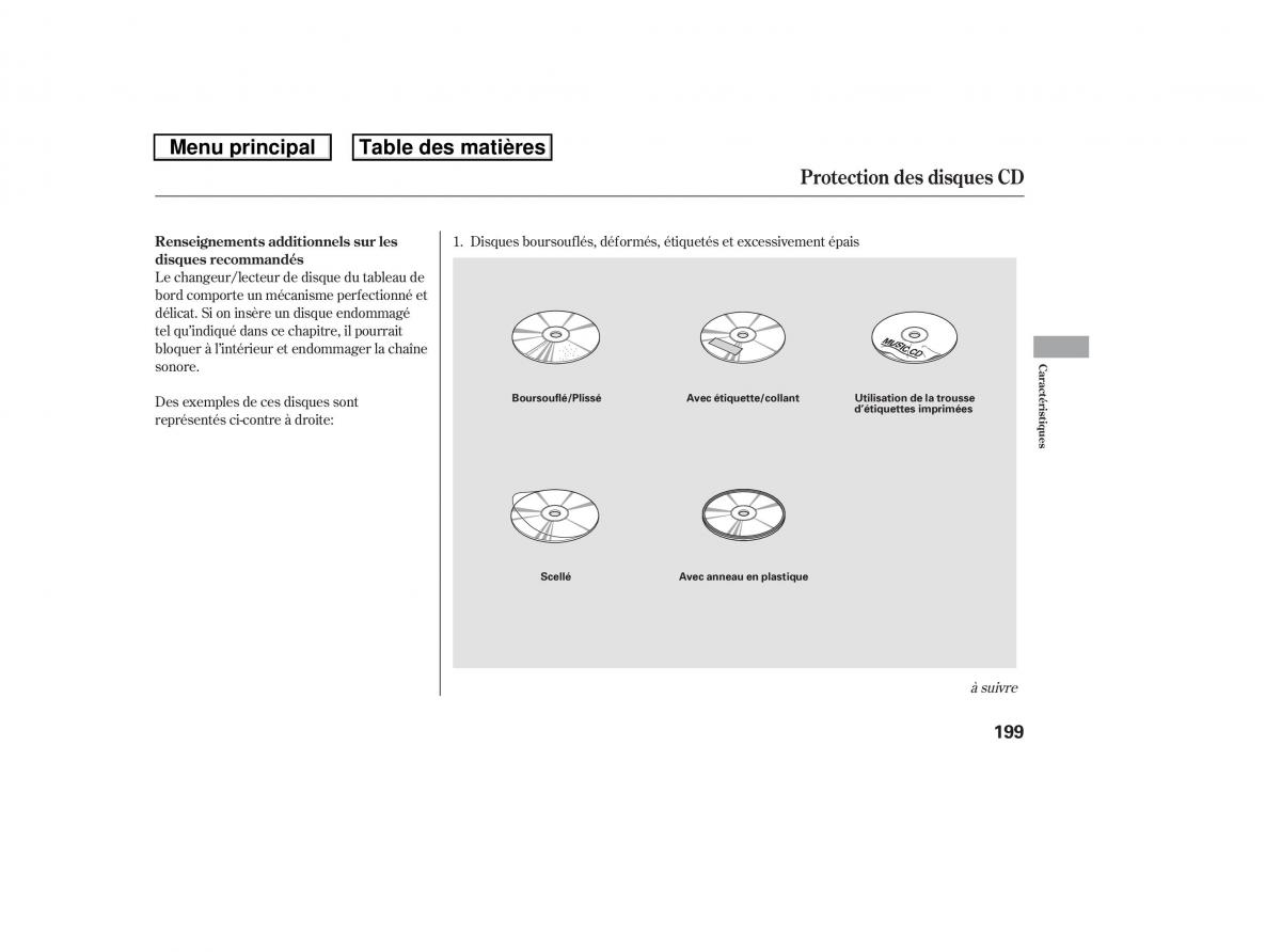 Honda Ridgeline I 1 manuel du proprietaire / page 206