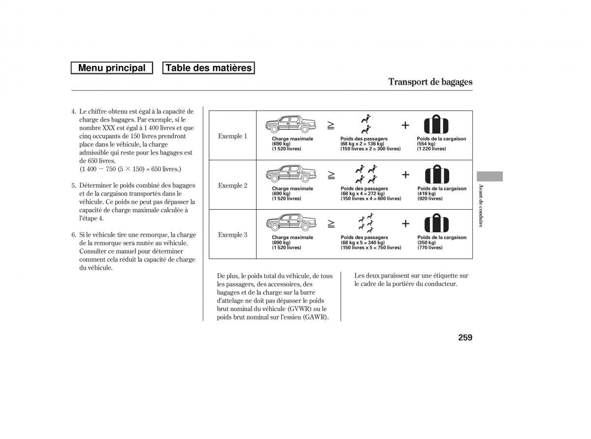 Honda Ridgeline I 1 manuel du proprietaire / page 266