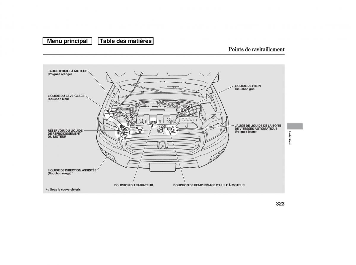 Honda Ridgeline I 1 manuel du proprietaire / page 330