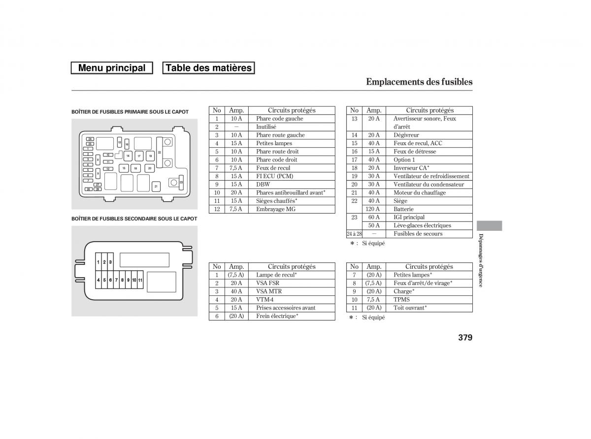 Honda Ridgeline I 1 manuel du proprietaire / page 386