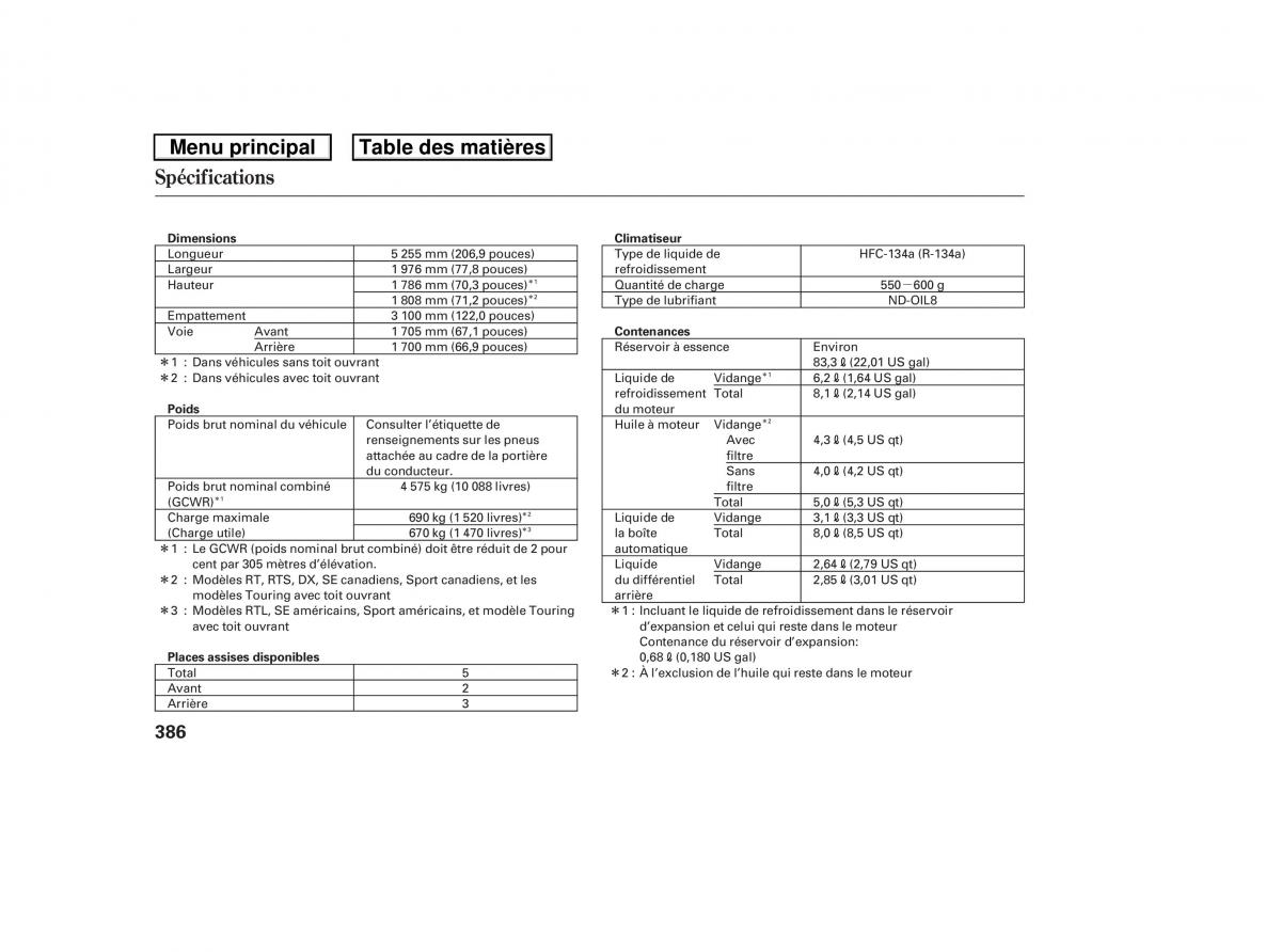 Honda Ridgeline I 1 manuel du proprietaire / page 393