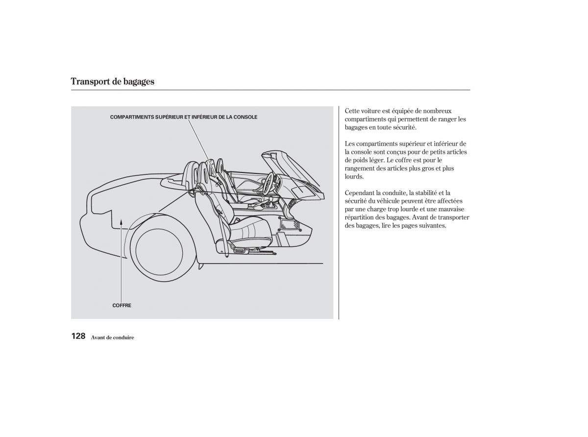 Honda S2000 AP1 manuel du proprietaire / page 127