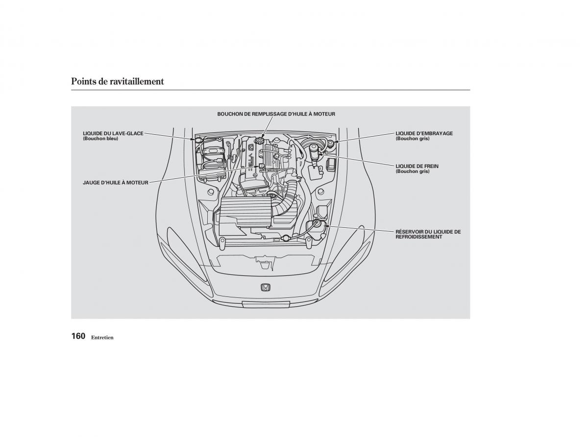 Honda S2000 AP1 manuel du proprietaire / page 159