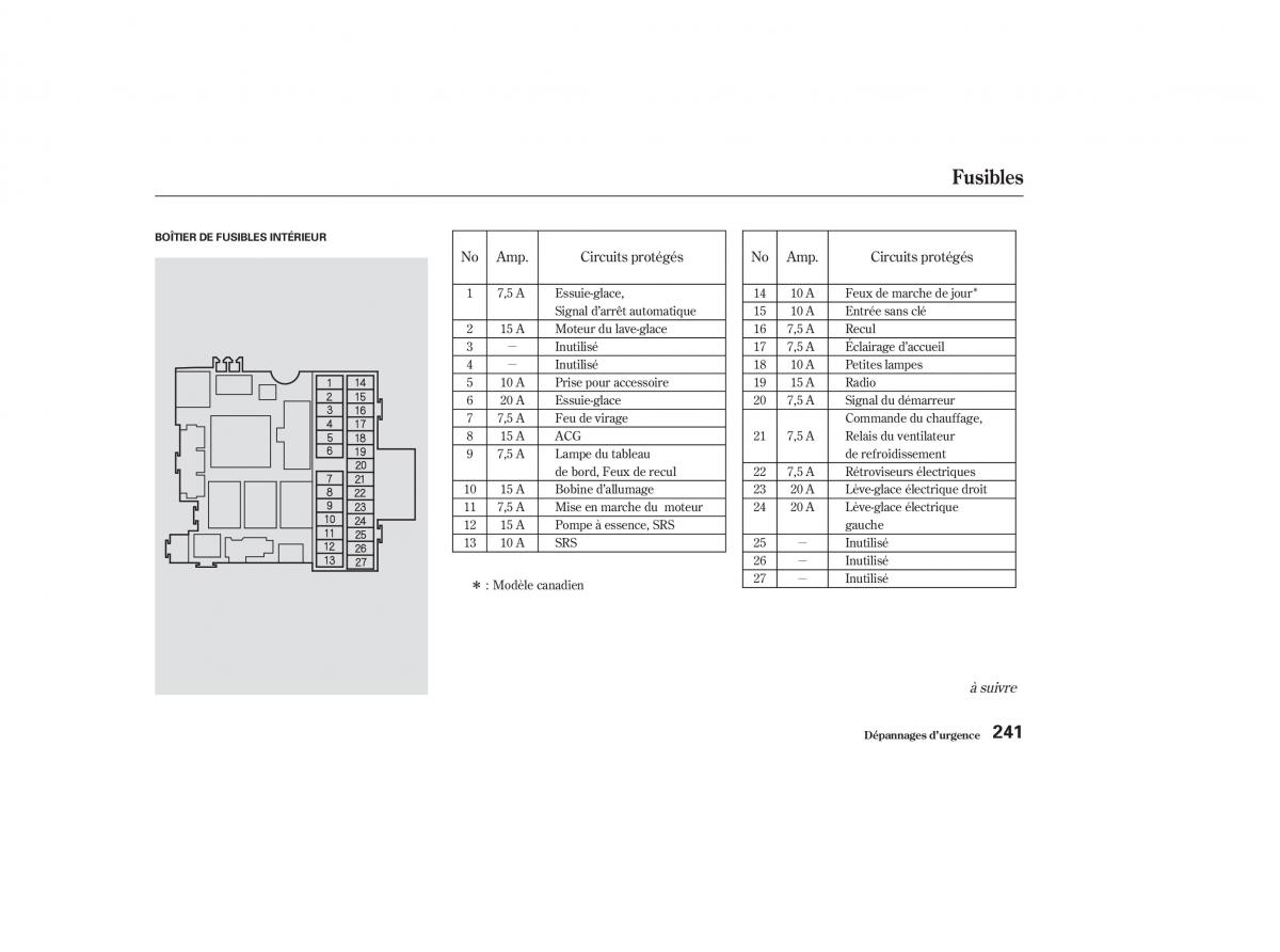 Honda S2000 AP1 manuel du proprietaire / page 240