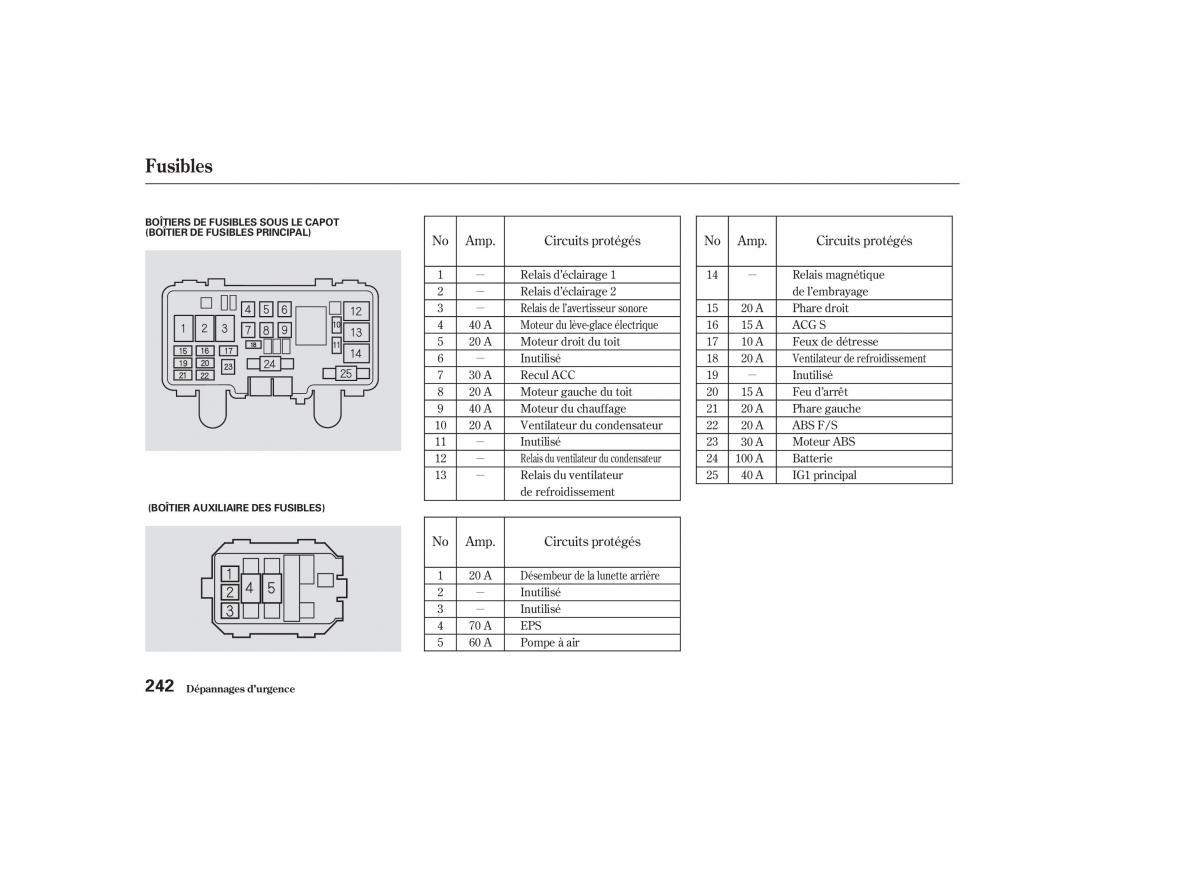 Honda S2000 AP1 manuel du proprietaire / page 241