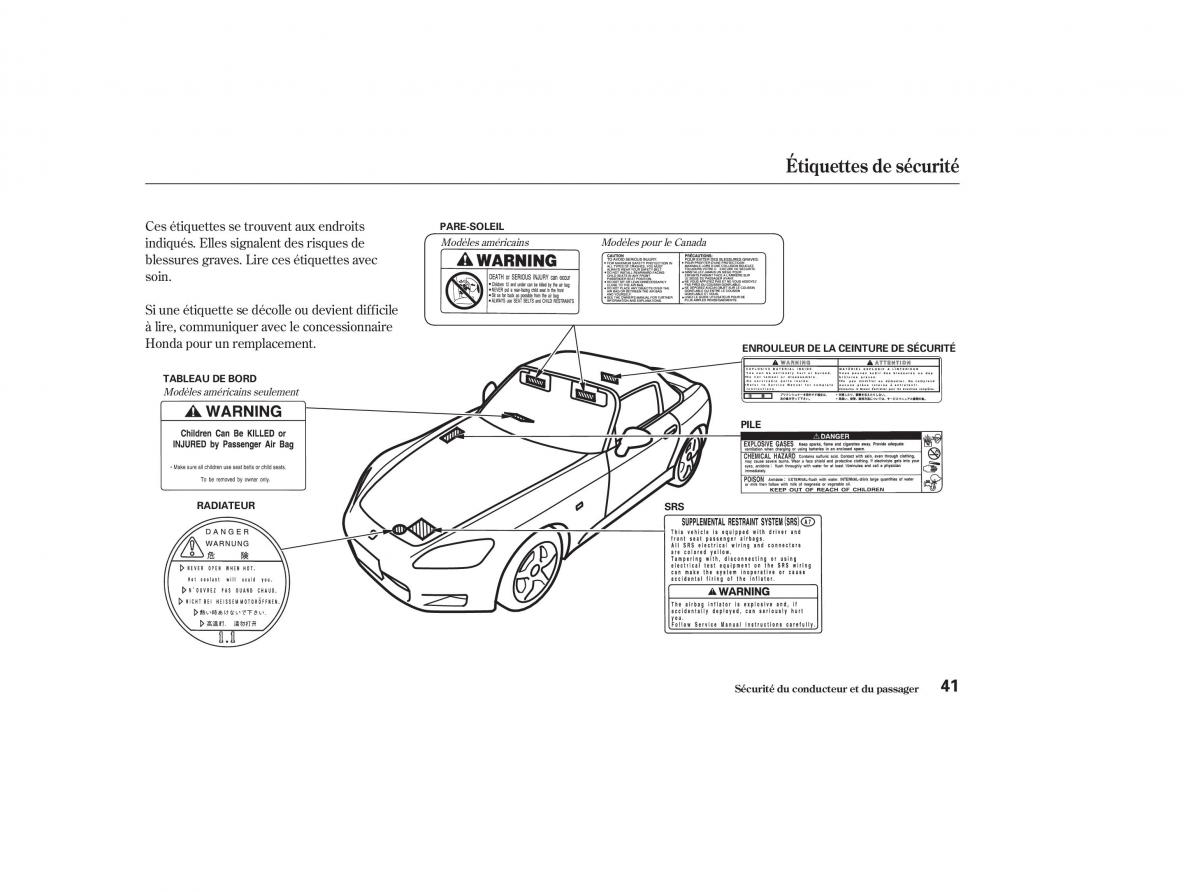 Honda S2000 AP1 manuel du proprietaire / page 40