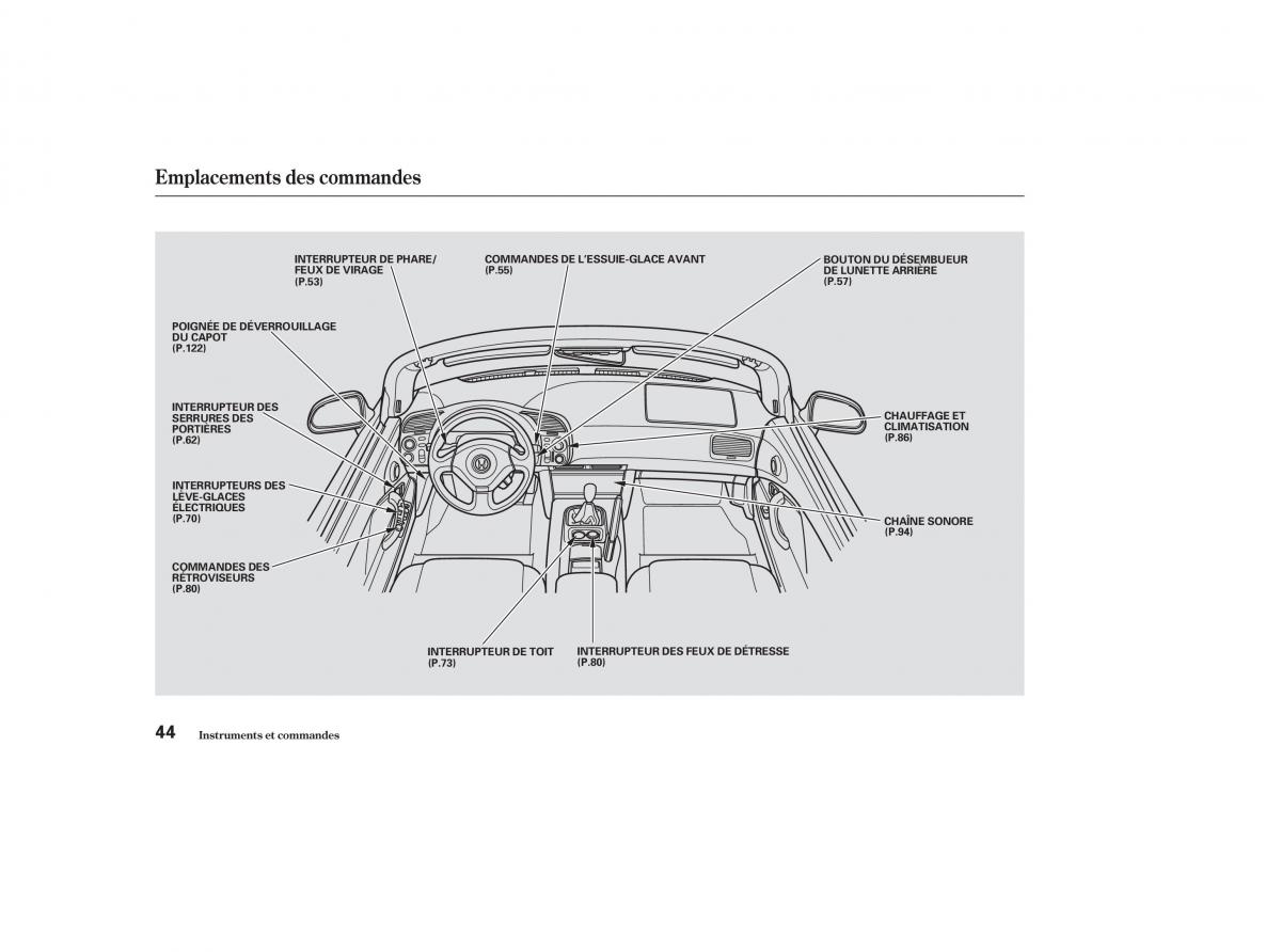 Honda S2000 AP1 manuel du proprietaire / page 43