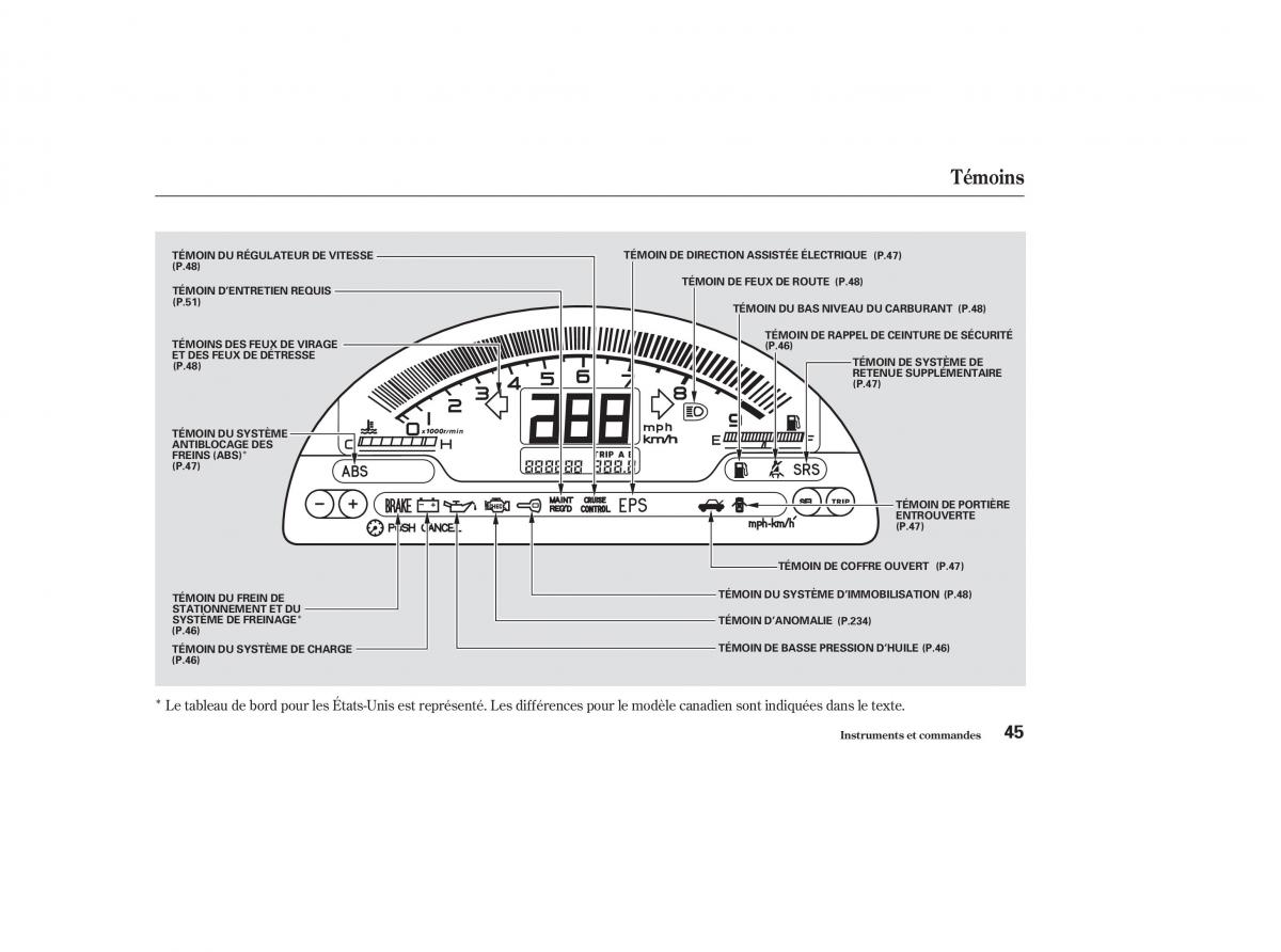 Honda S2000 AP1 manuel du proprietaire / page 44