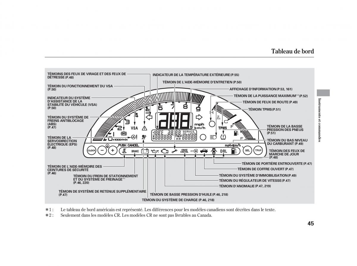 Honda S2000 AP2 manuel du proprietaire / page 56