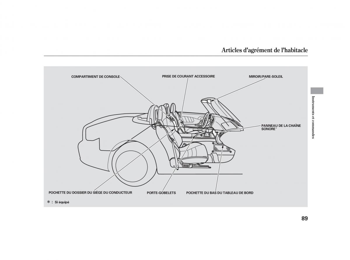 Honda S2000 AP2 manuel du proprietaire / page 101