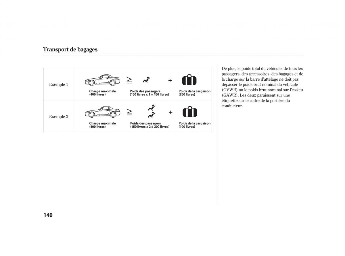 Honda S2000 AP2 manuel du proprietaire / page 153